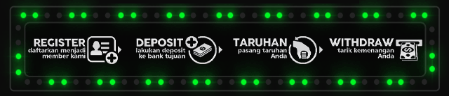 Promo88 Jackpot